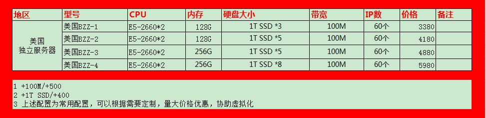 60bc693a8813b.png 美国BZZ.png