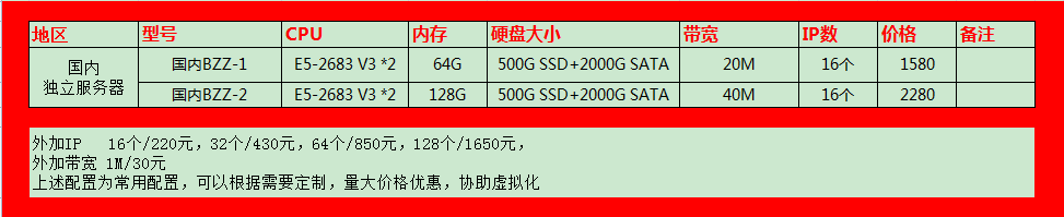 60bc69c8026f4.png 国内BZZ.png