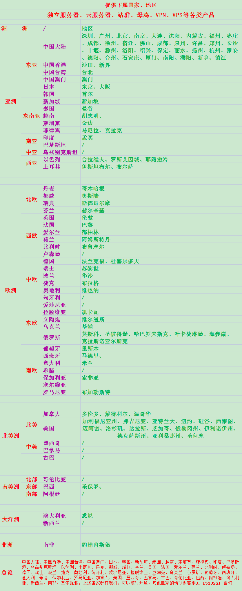 60df5297e04d1.png QQ截图20210703015251.png