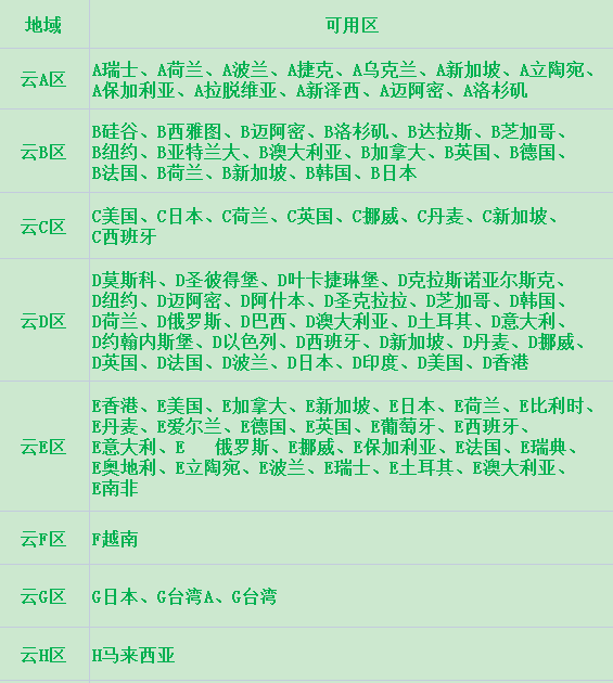60e1be1210dc2.png QQ截图20210704215534.png